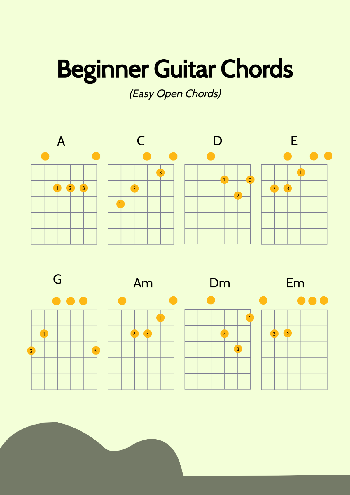 Free Beginner Guitar Chords Chart Template To Edit Online Free Beginner Guitar Chords Chart Template To Edit Online