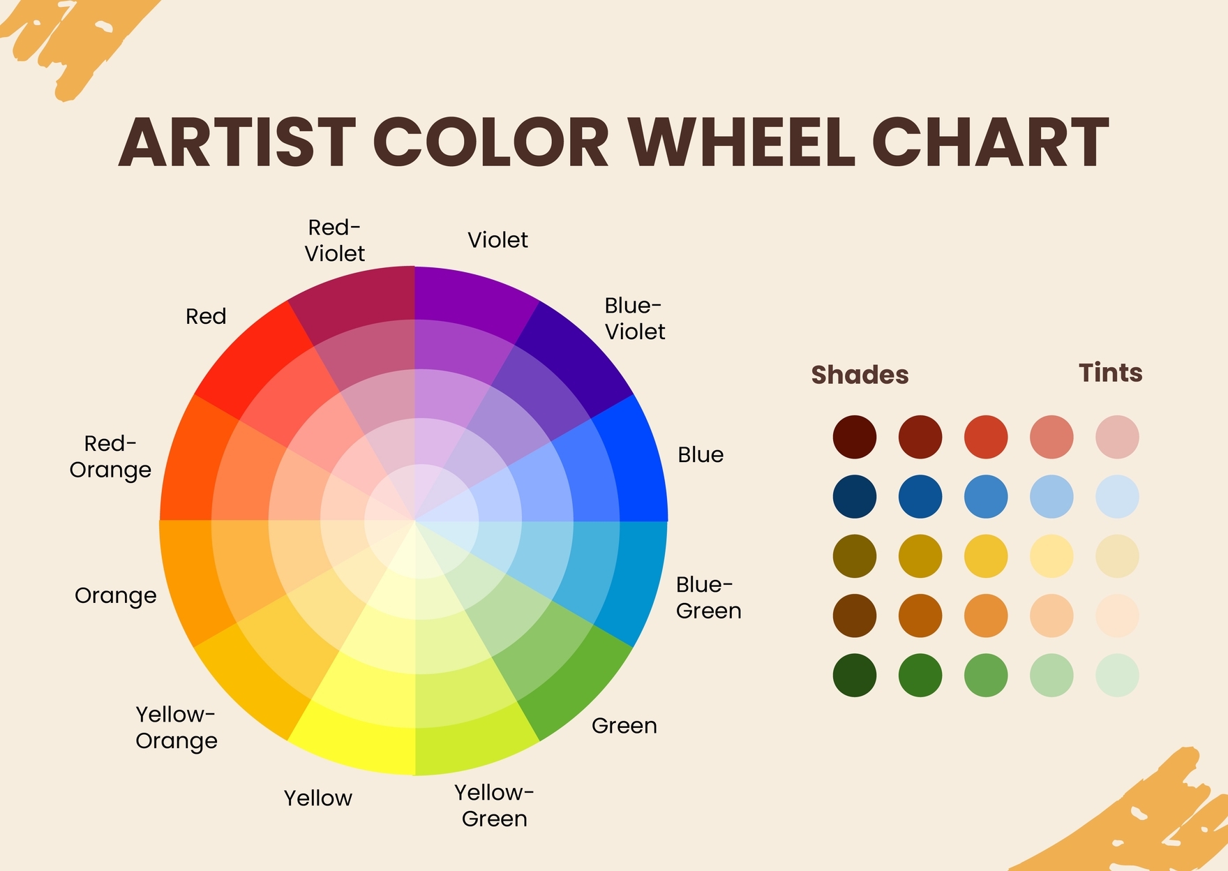 Color Wheel Chart For Teachers And Students