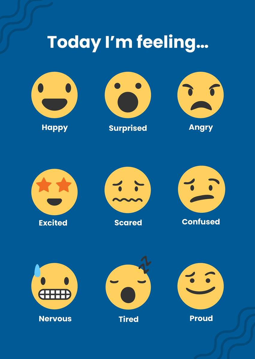 How Using An Emotions Chart Helped My Toddler And Me