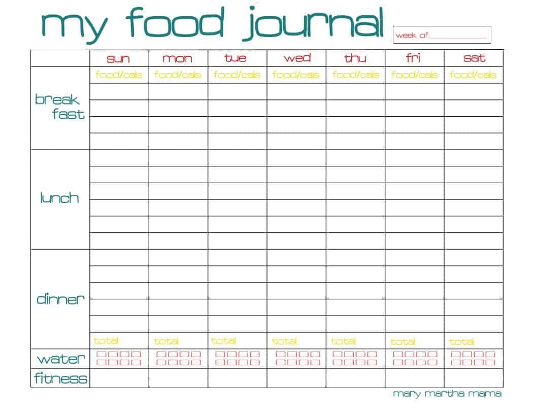 Free Food Journal Printable Healthy Mama Week 29 Mary Martha Mama Food Chart For Weaning A Baby Printable The Essential Minimal Food Chart Clear Categories Introduction Of Solid Foods For Child Letter Etsy