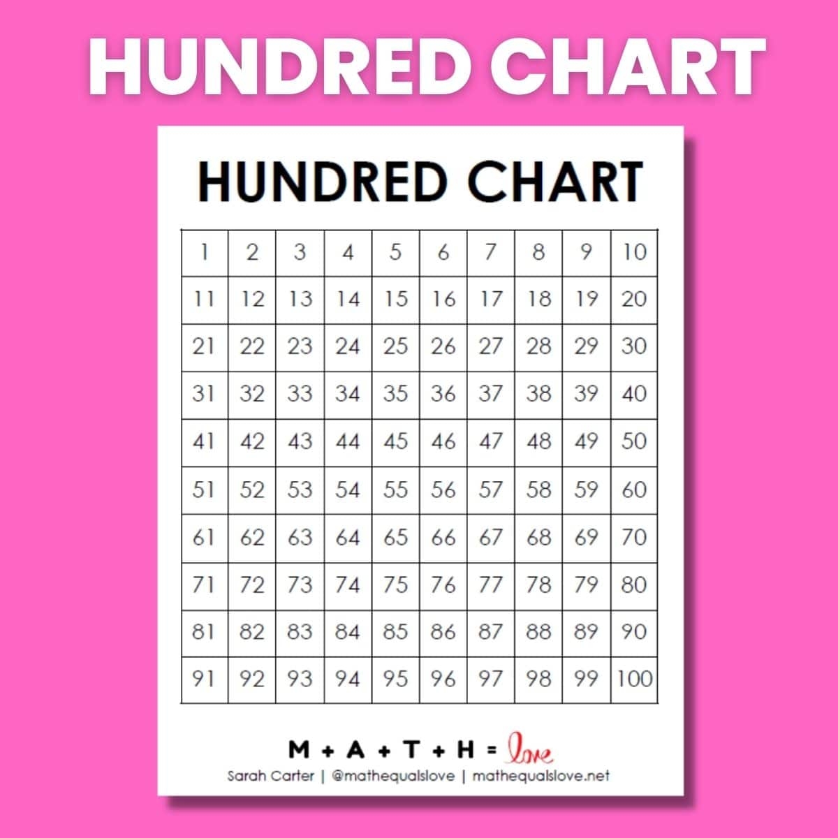 Number Flashcards 1 100 10 Free PDF Printables Printablee