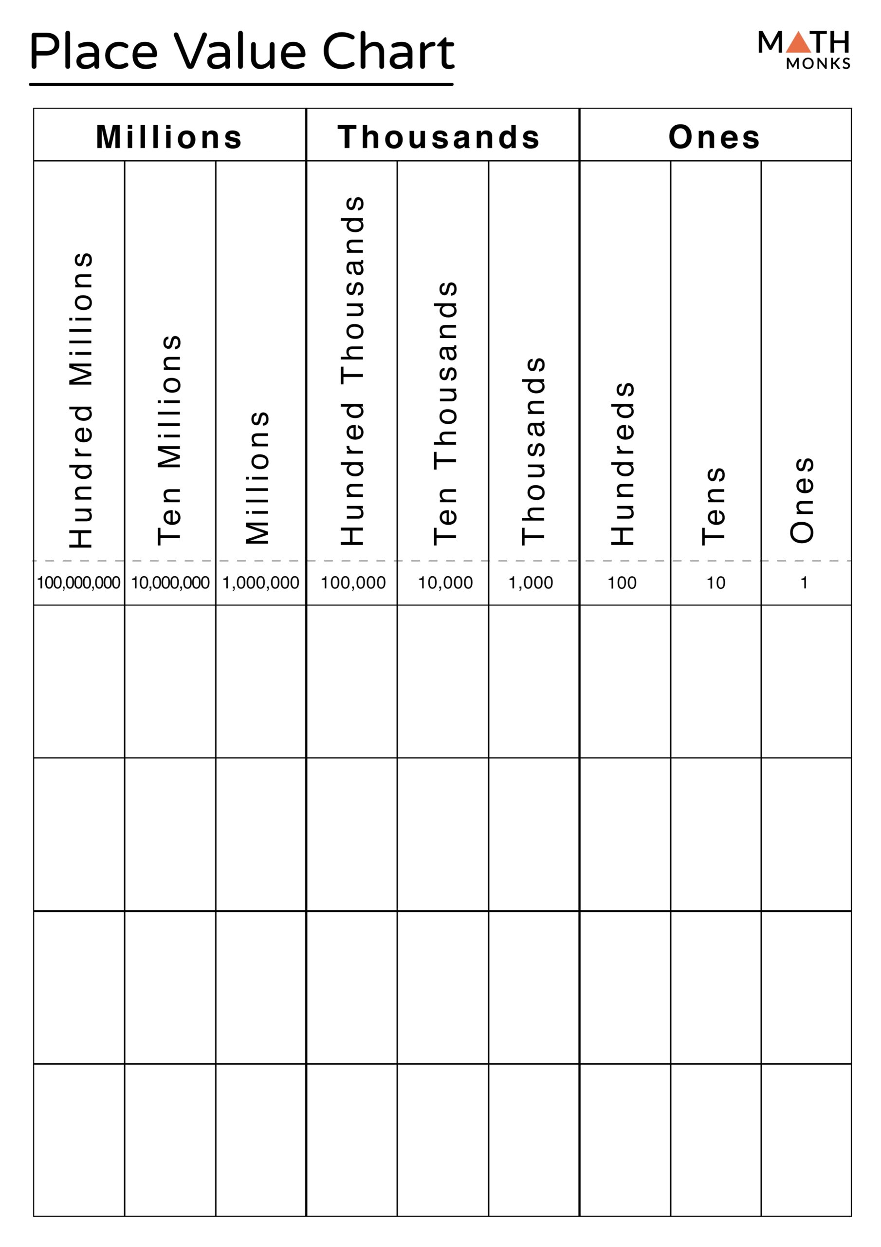 Free Place Value Chart Blank Download Free Place Value Chart Blank Png Images Free Worksheets On Clipart Library Free Place Value Chart Blank Download Free Place Value Chart Blank Png Images Free Worksheets On Clipart Library