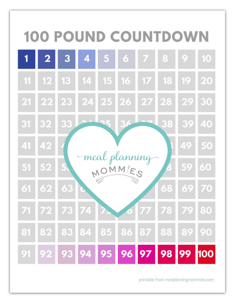 FREE Printable Weight Loss Tracker That Works Soph Obsessed