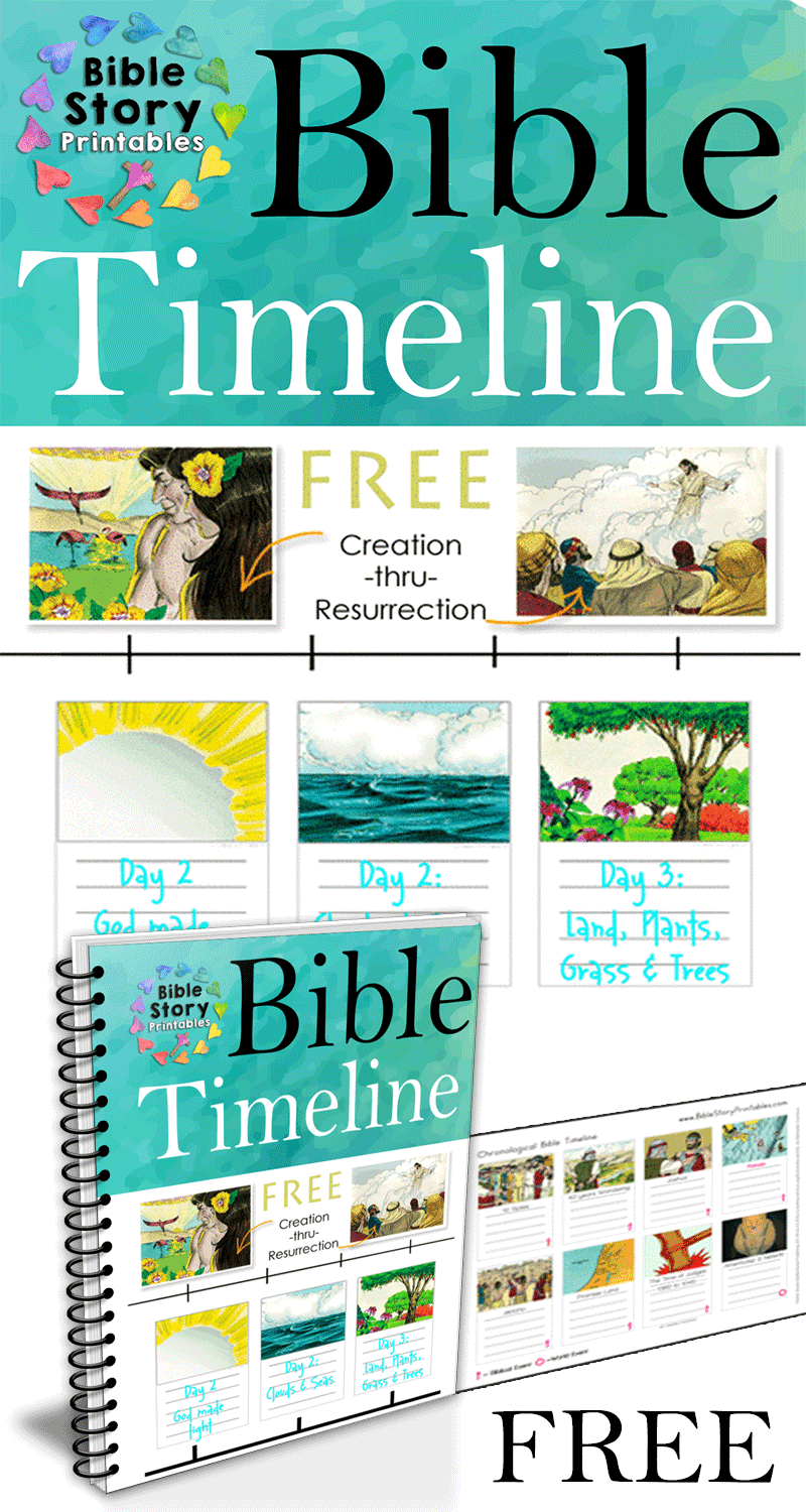 Bible Timeline Cards VISUAL UNIT