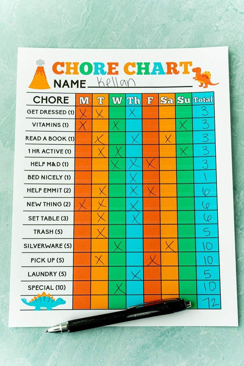 Free Printable Chore Charts For Kids Play Party Plan Free Printable Chore Charts For Kids Play Party Plan