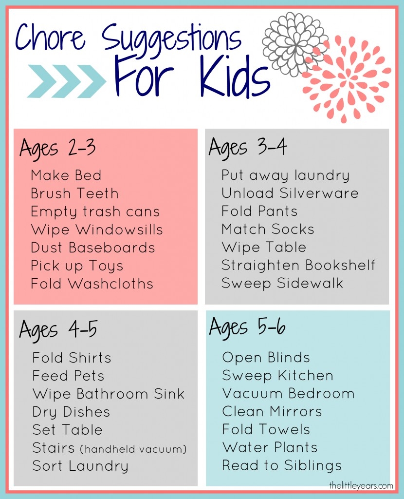Printable Chore Chart For Kids Sunshine And Hurricanes