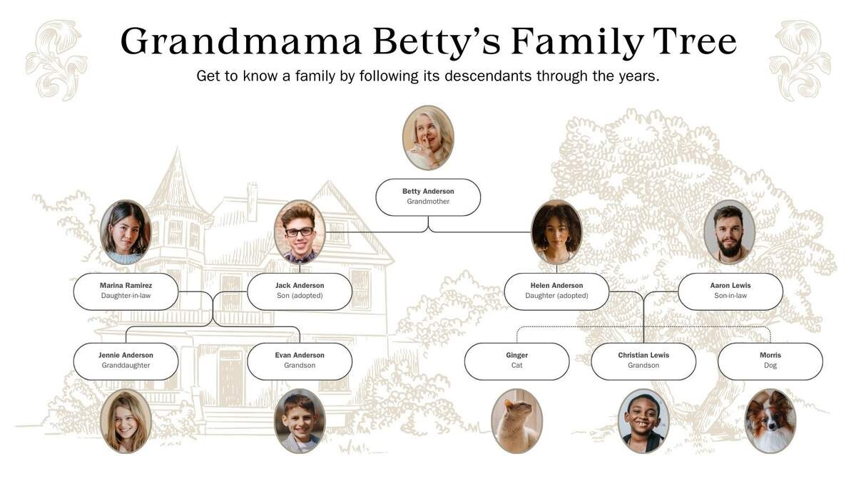 4 Free Family Tree Templates For Genealogy Craft Or School Projects