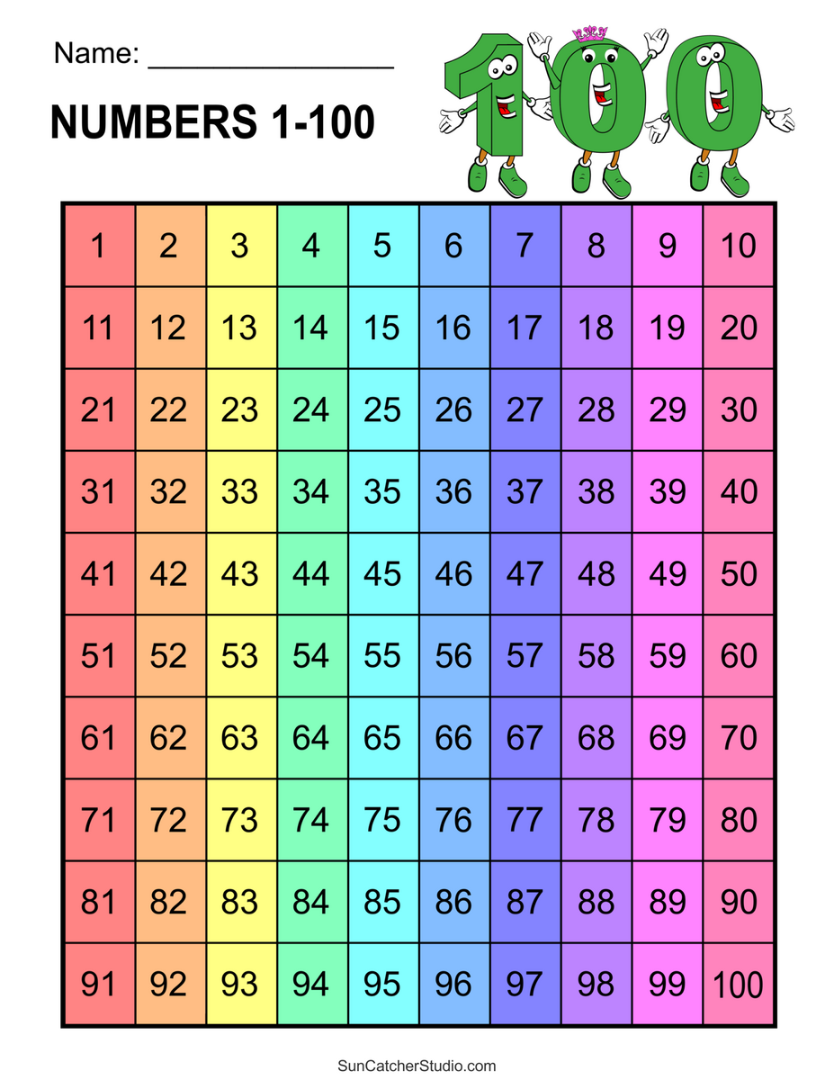 Free Printable Hundreds Charts Numbers 1 To 100 Free Printables Lettering SVG Files Tools Apps FREE Hundreds Chart Printable PDF
