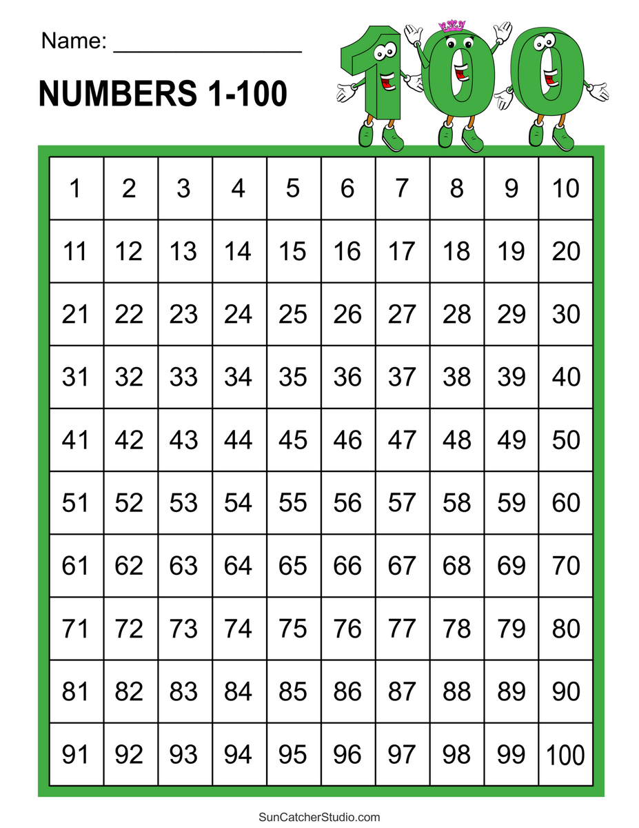 Free And Customizable Numbers Templates