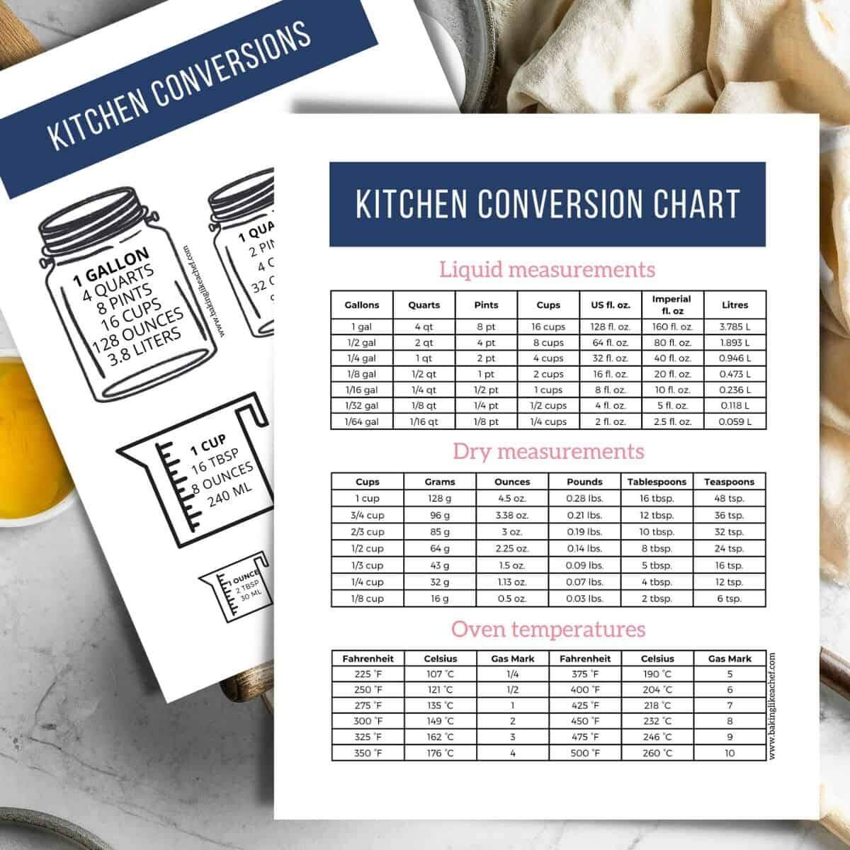 FREE Printable Kitchen Conversion Chart I Heart Naptime