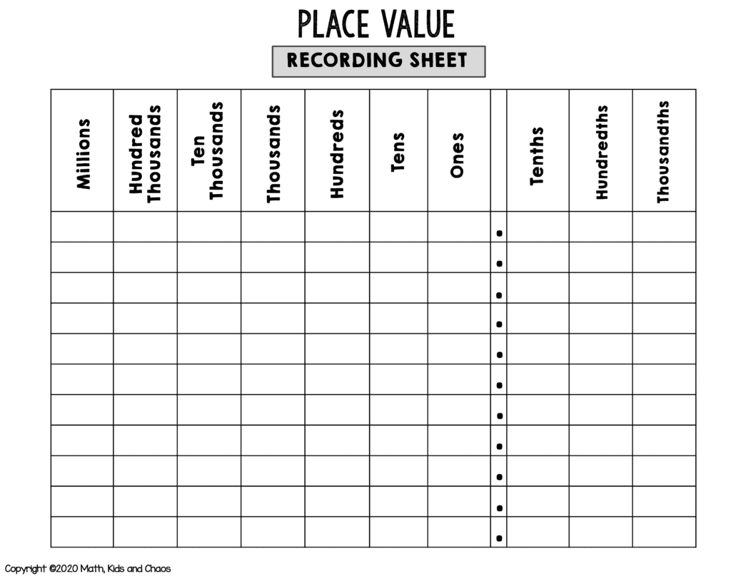 Place Value Chart With Decimal In Illustrator PDF Download Template