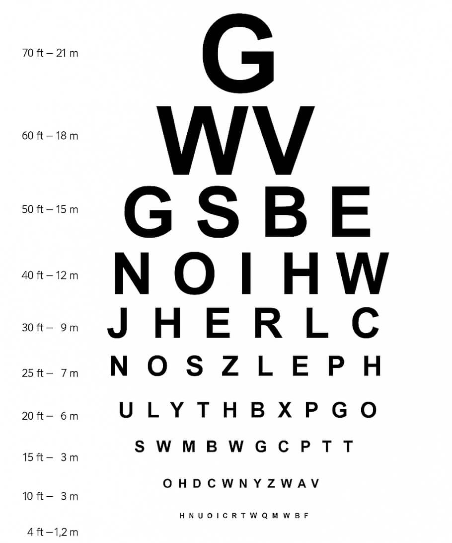 Digital Eye Test Chart In Illustrator PDF Download Template