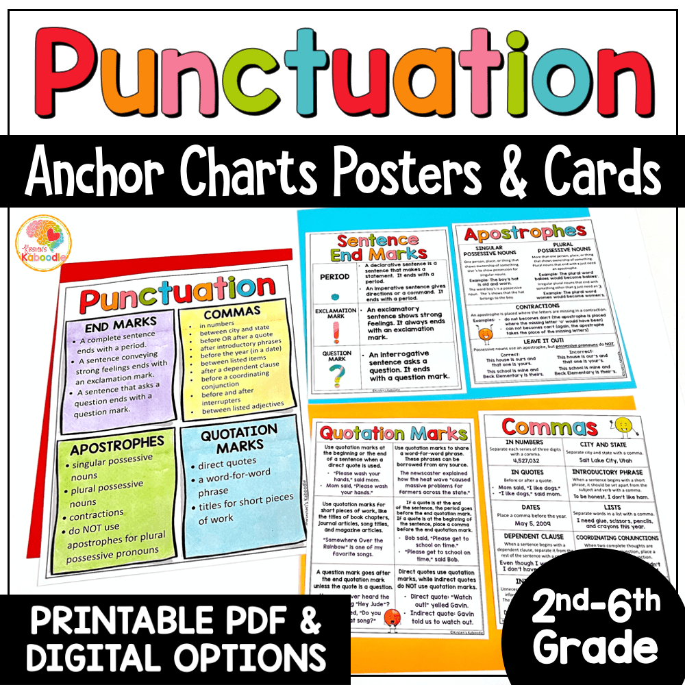 Free Quotation Marks Anchor Chart Download Free Quotation Marks Anchor Chart Png Images Free Worksheets On Clipart Library