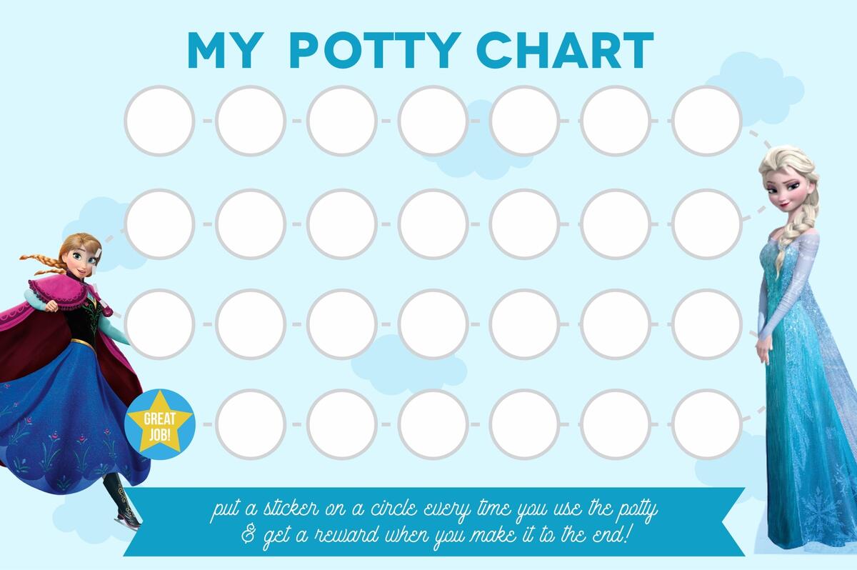 Frozen Potty Charts 10 Free PDF Printables Printablee Frozen Potty Charts 10 Free PDF Printables Printablee