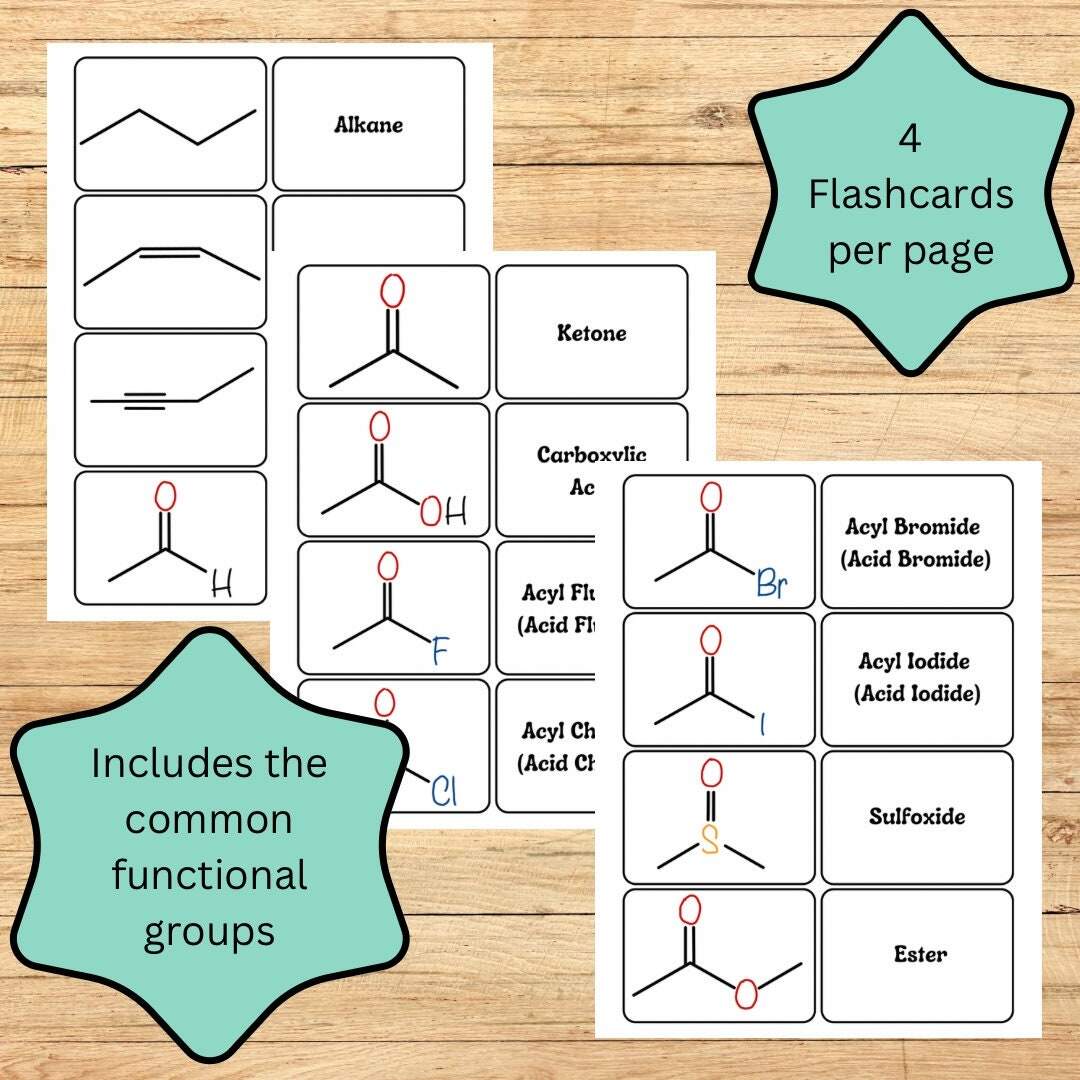 Functional Group Flashcards Printable Educational Tool For Organic Chemistry Students Etsy Functional Group Flashcards Printable Educational Tool For Organic Chemistry Students Etsy
