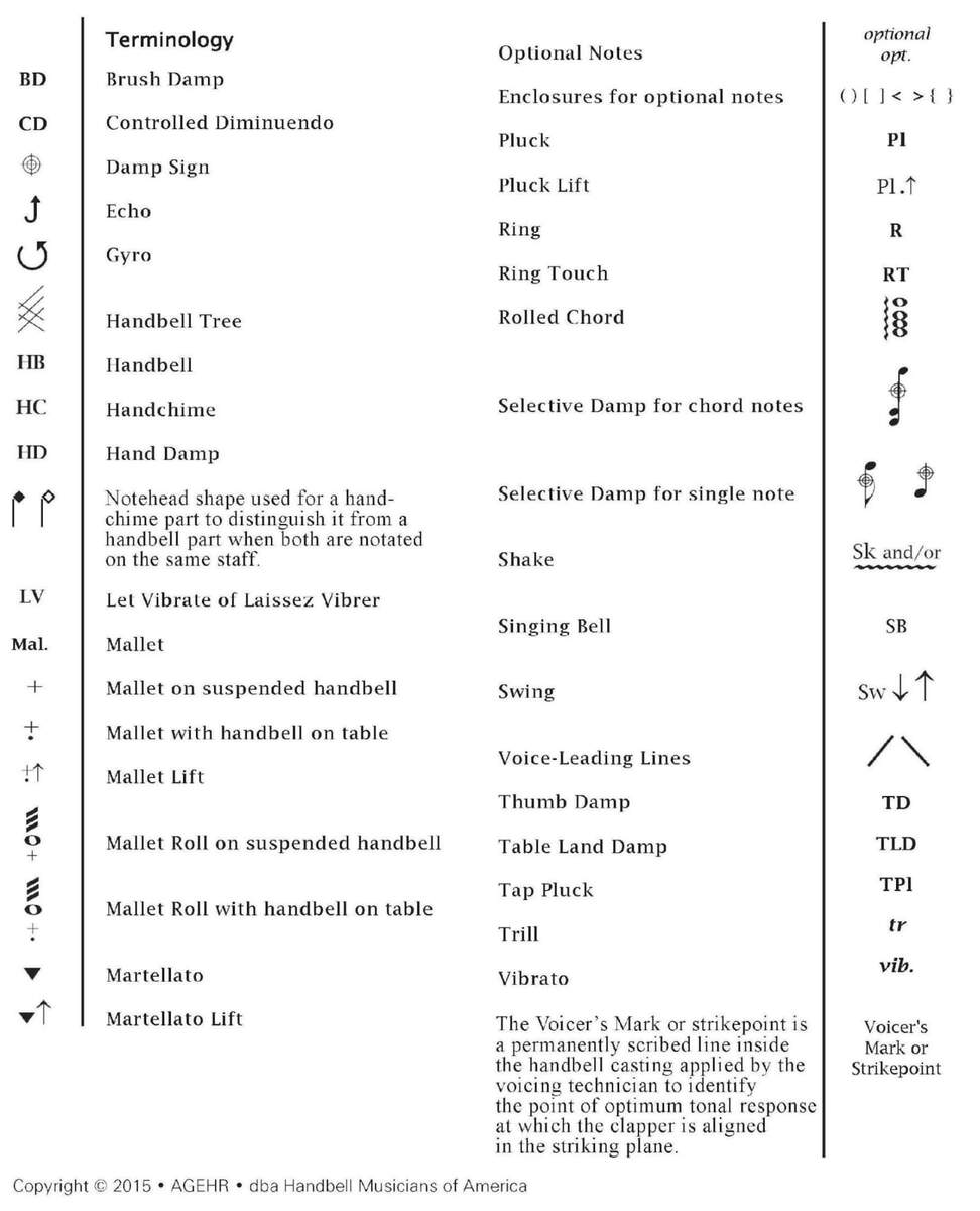 Born To Be A King Handbell Chart Primary Singing