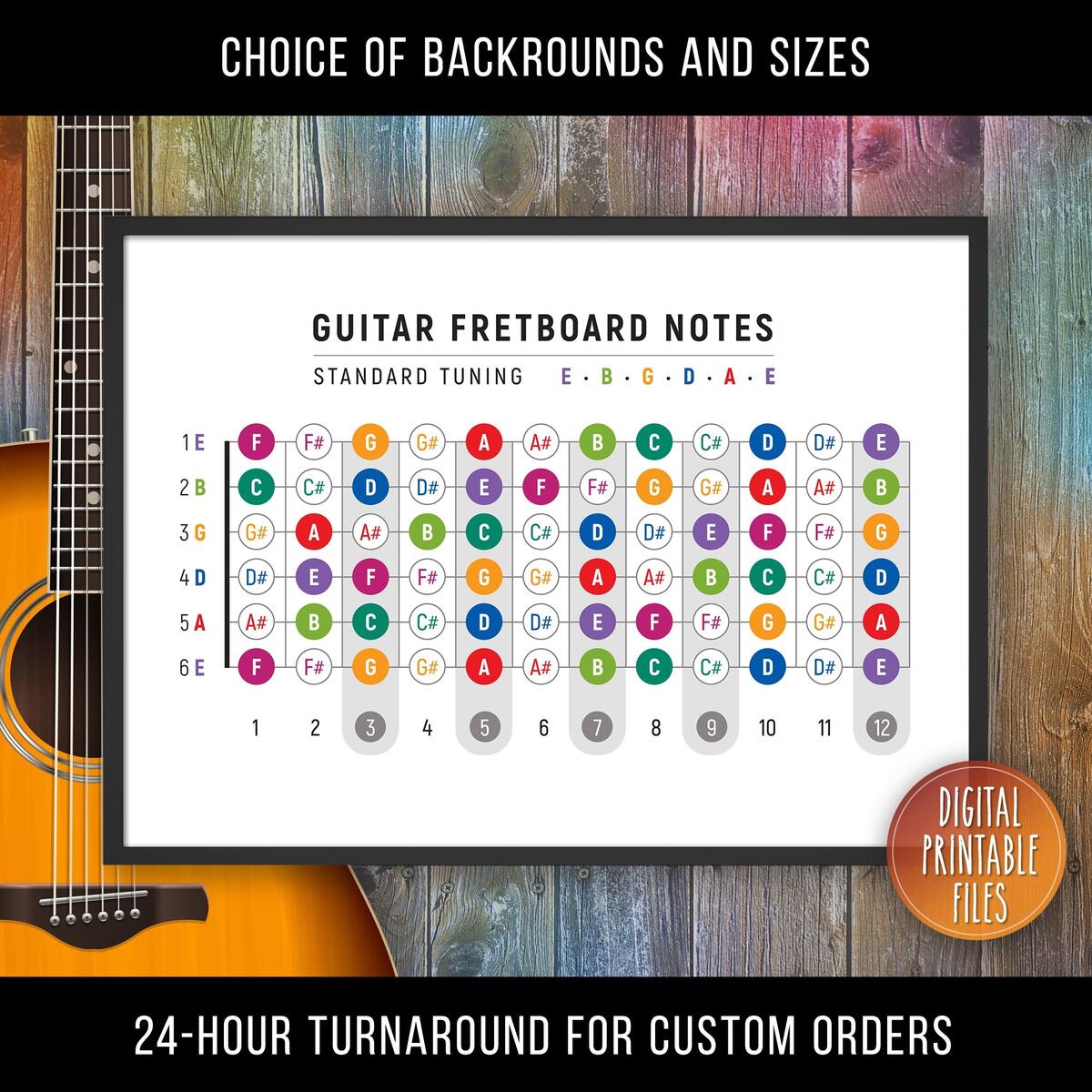 Guitar Fretboard Notes Chart Personalized Printable Art Custom Digital Poster Instant Download Guitar Theory Print Guitarist Gift Etsy