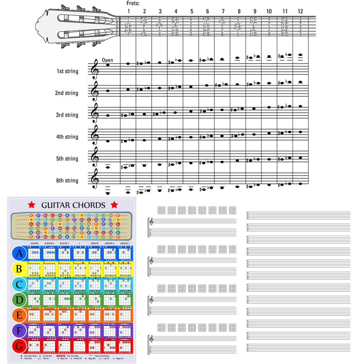 Guitar Sheets Guitar Fretboard Notes Learning Guide Major Minor Chords Scales Composition Blank Sheets Digital Download Etsy Guitar Sheets Guitar Fretboard Notes Learning Guide Major Minor Chords Scales Composition Blank Sheets Digital Download Etsy