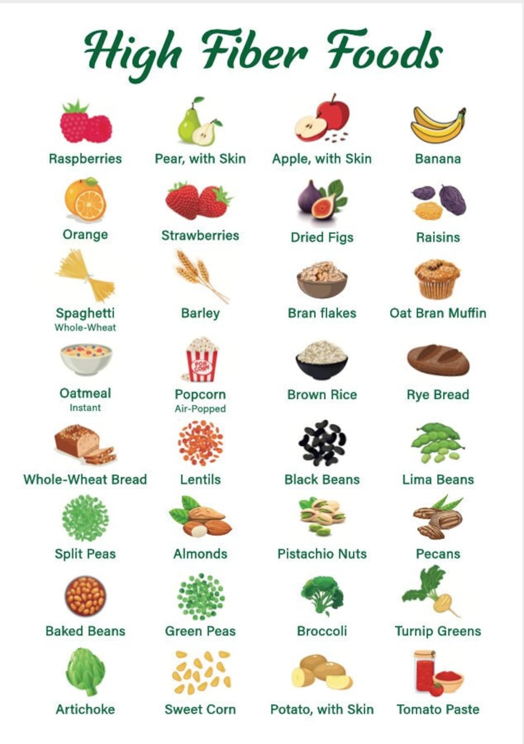 High Fiber Foods Chart High Fiber Foods Poster Healthy Eating Fiber Rich Foods A4 Size PDF Instant Download Etsy Hong Kong High Fiber Foods Chart High Fiber Foods Poster Healthy Eating Fiber Rich Foods A4 Size PDF Instant Download Etsy Hong Kong