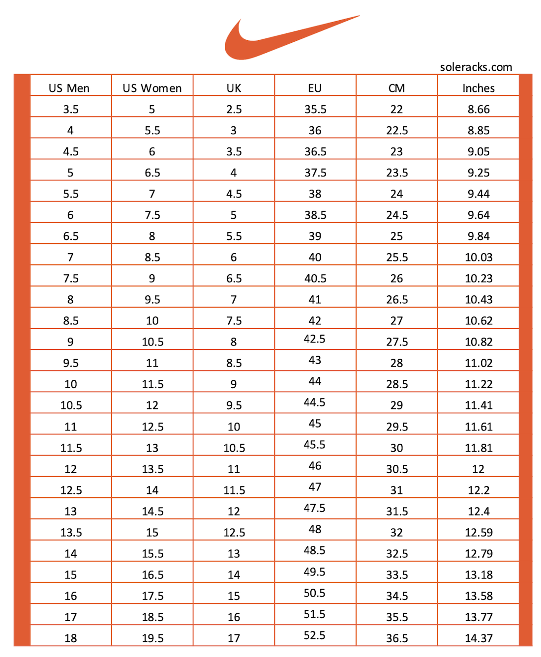 On Men S And Women S Size Chart RunRepeat