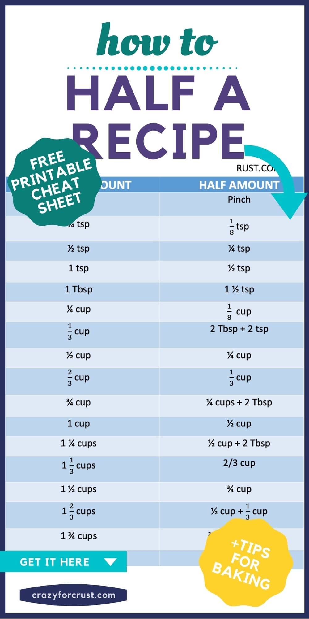 How To Cut Recipe In Half Chart With Free Printable Savor Savvy