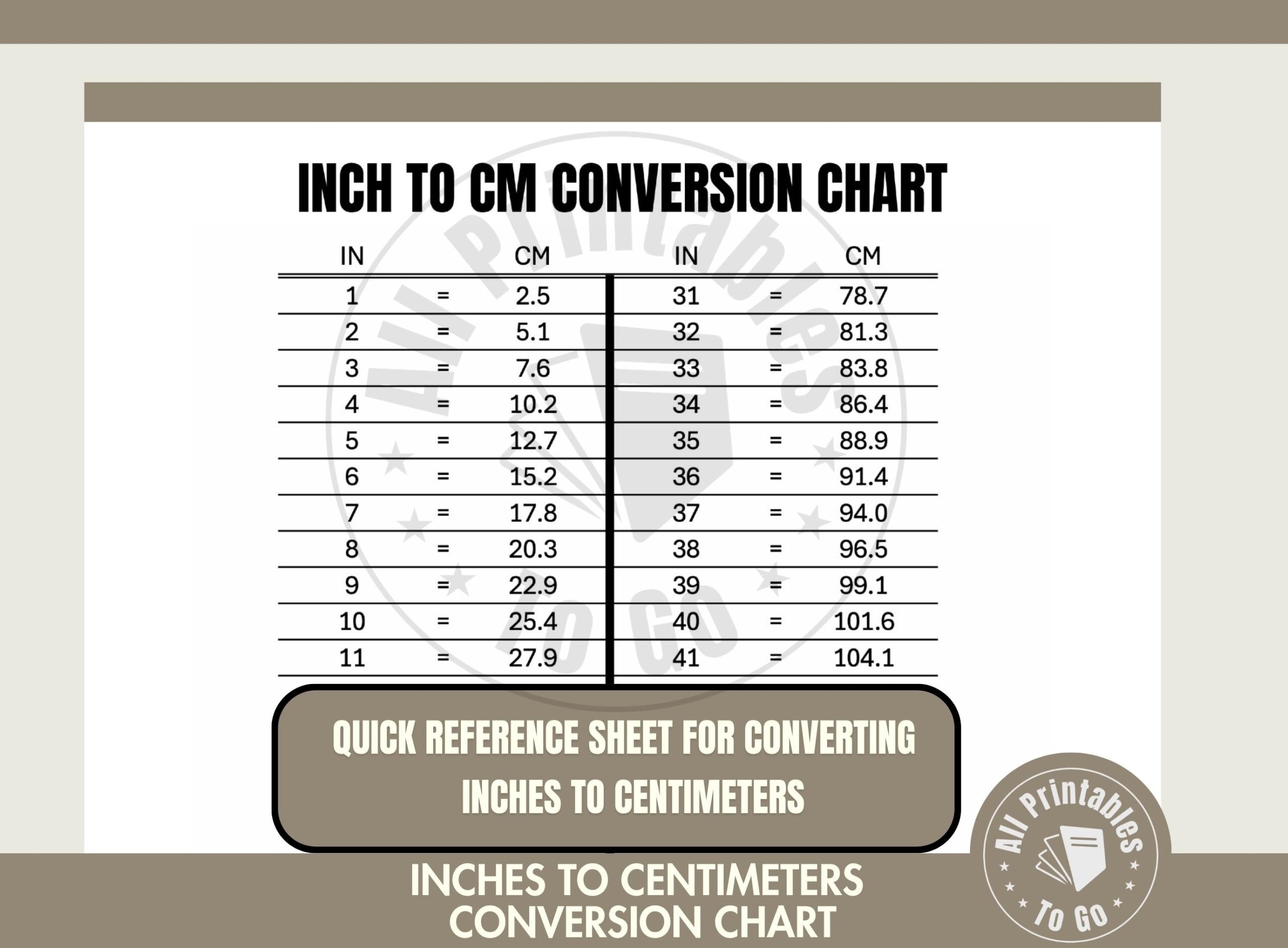 Inch To Centimeter Conversion Chart Printable Measurement Table PDF Digital Download For IPad Use Etsy
