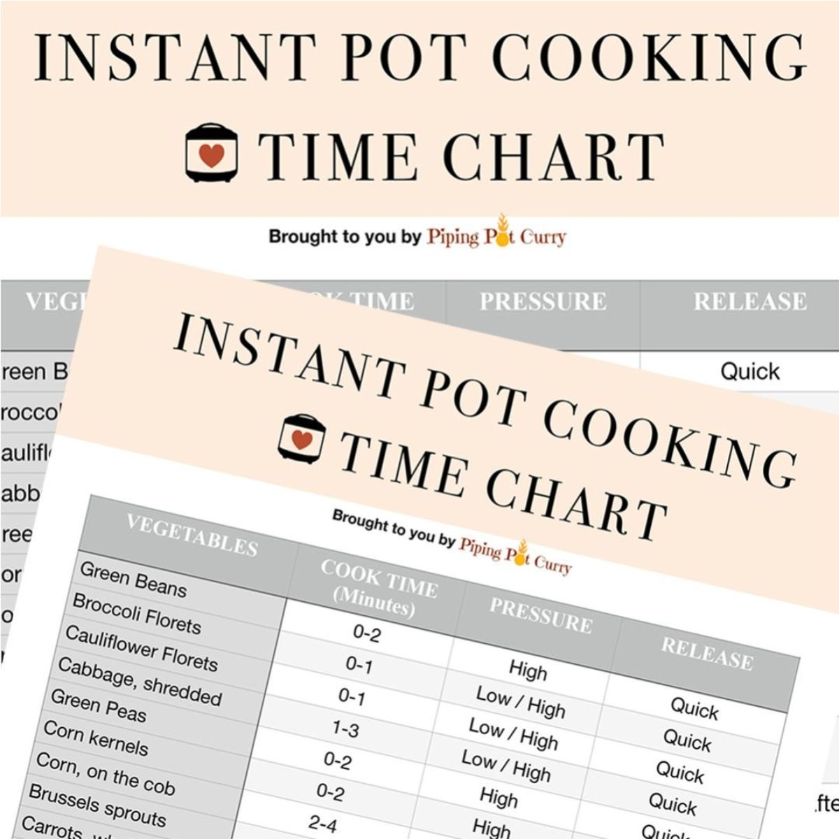 Instant Pot Cooking Times Free Printable Chart Piping Pot Curry Instant Pot Cooking Times Free Printable Chart Piping Pot Curry
