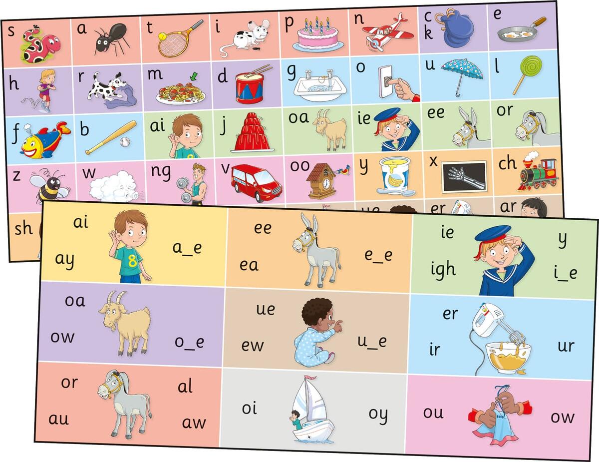 Jolly Phonics Letter Sound Strips Jolly Phonics Letter Sound Strips
