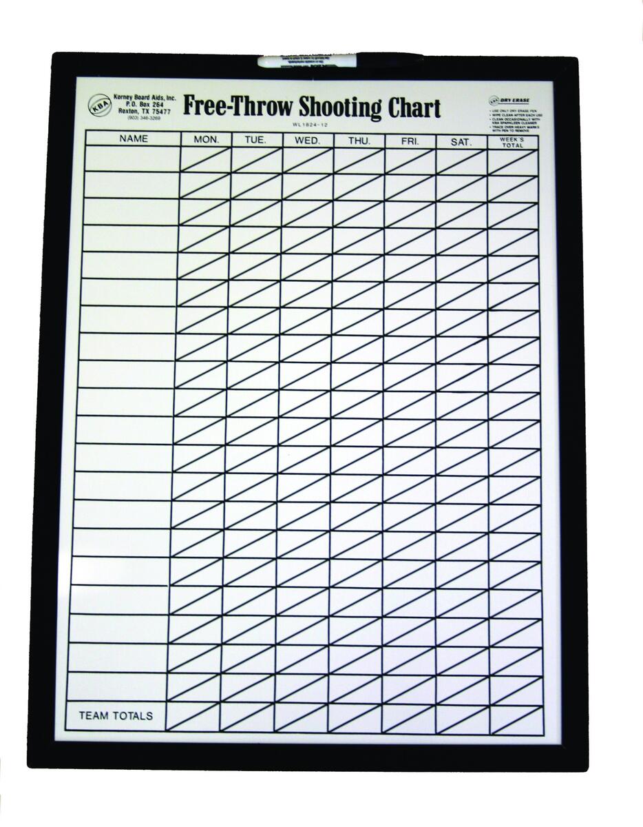 Free Throw Log For Basketball Etsy Israel