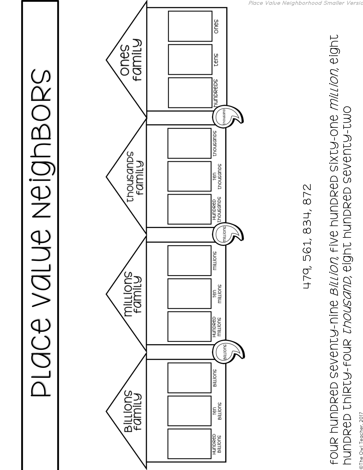 Large Number And Decimal Place Value Neighbors Activity Or Chart The Owl Teacher Large Number And Decimal Place Value Neighbors Activity Or Chart The Owl Teacher