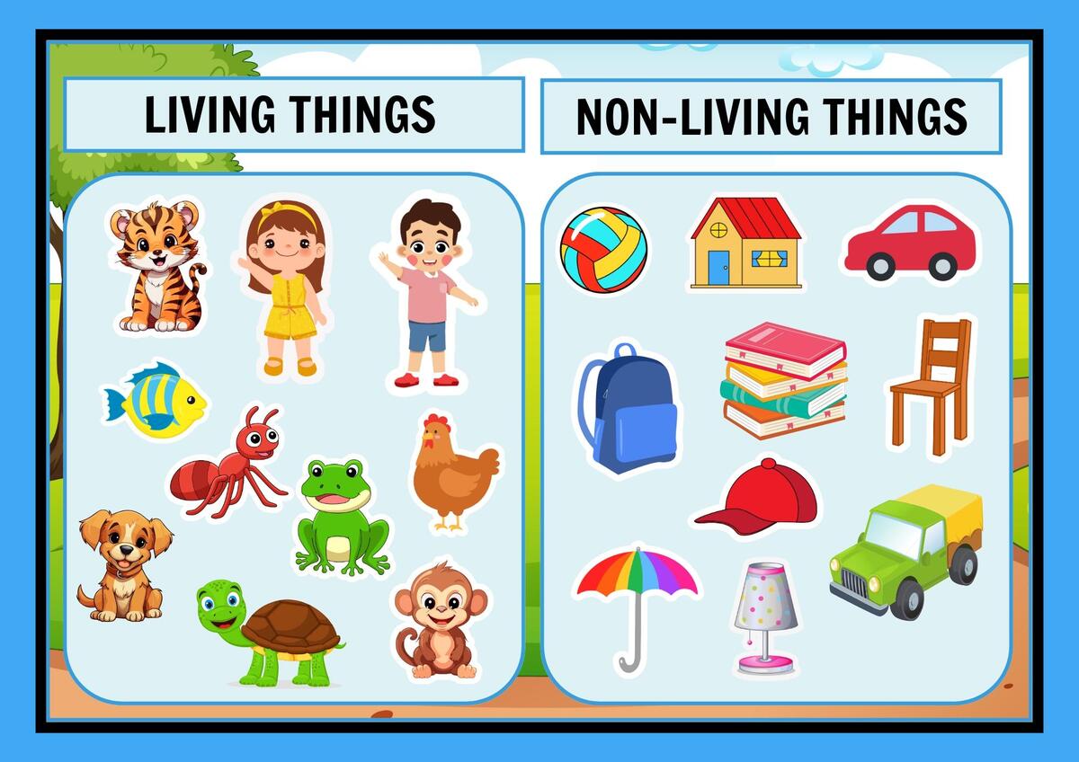 Living Things And Non living Sort Printable Nature Learning Game For Kids Develop Sorting Skills And Early Science Understanding Etsy