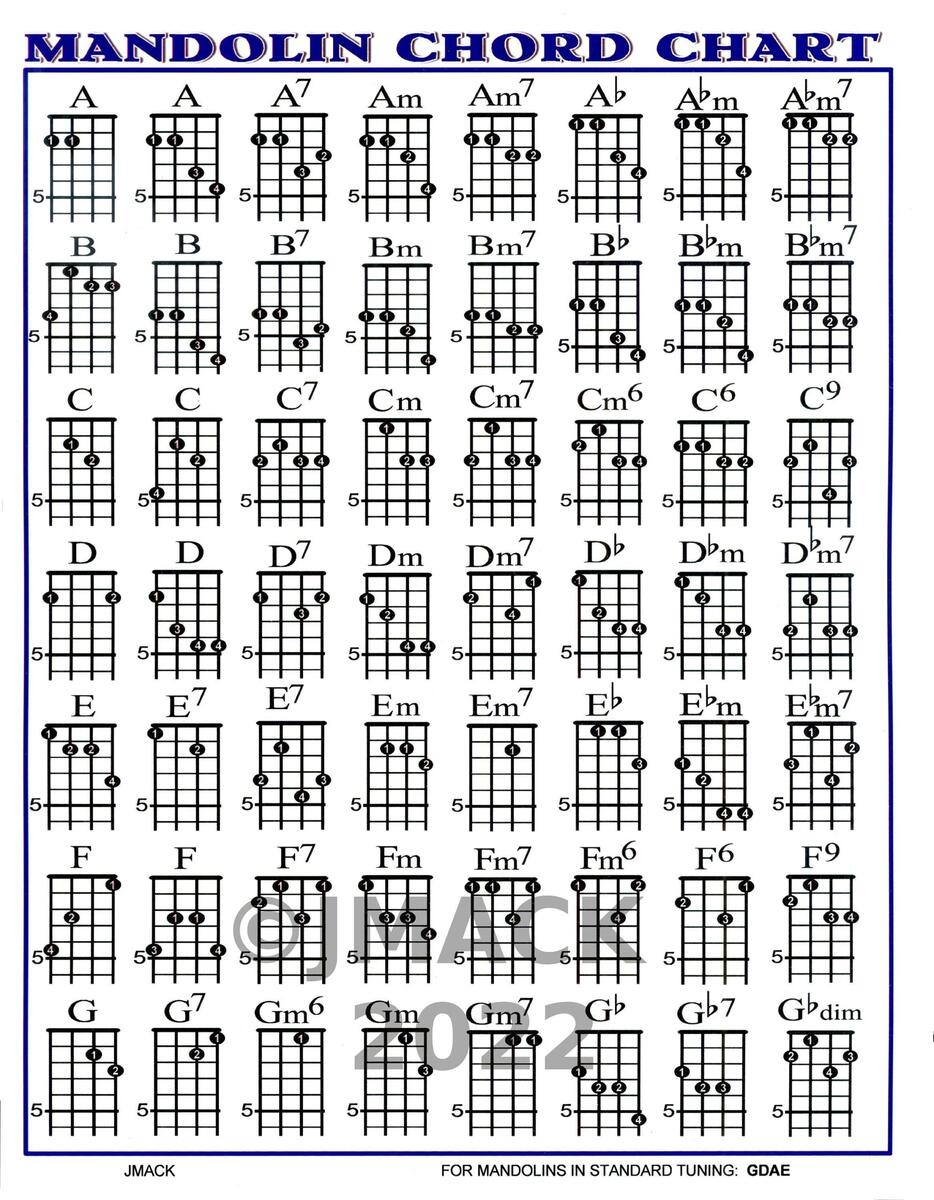 Mandolin Chords Etsy