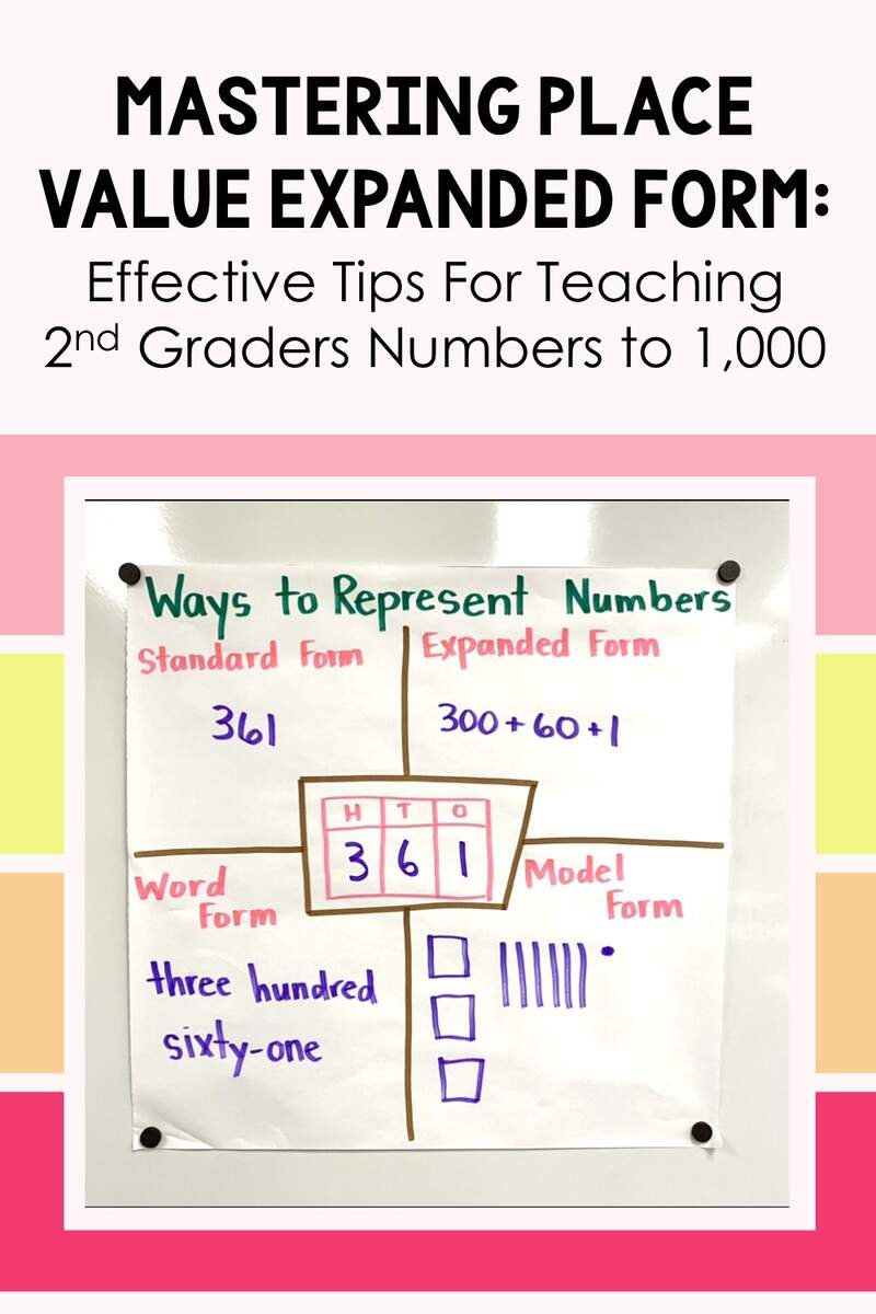 Mastering Place Value Expanded Form Effective Tips For Teaching 2nd Graders Numbers To 1 000 Teaching With Kaylee B