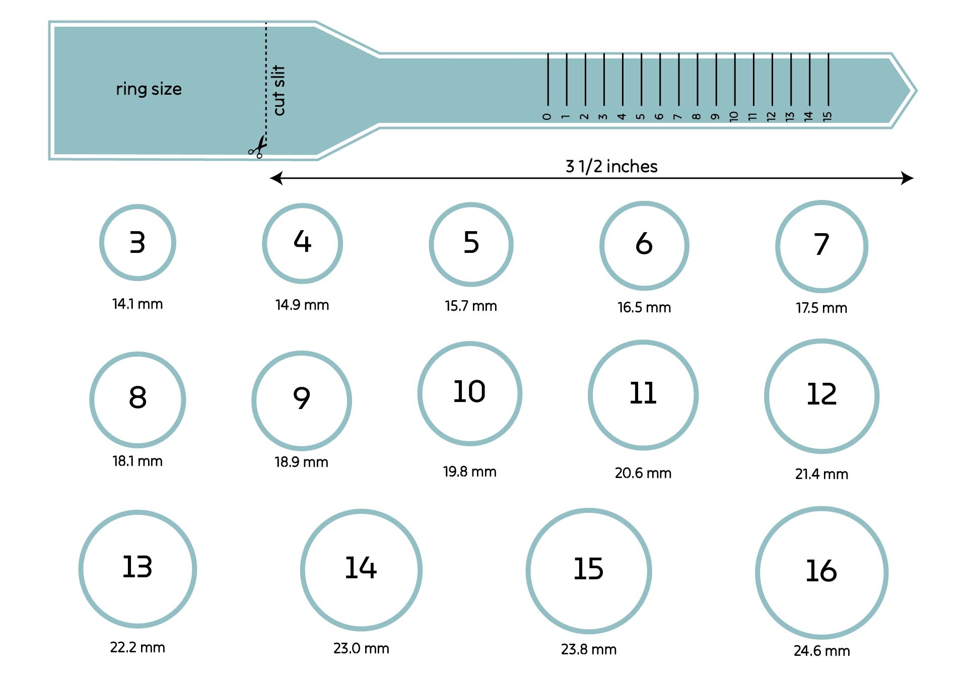 Men General Ring Size Chart How To Ring Size Ruler Printable Ring Sizer Chart Template PDF Men General Ring Size Chart How To Ring Size Ruler Printable Ring Sizer Chart Template PDF