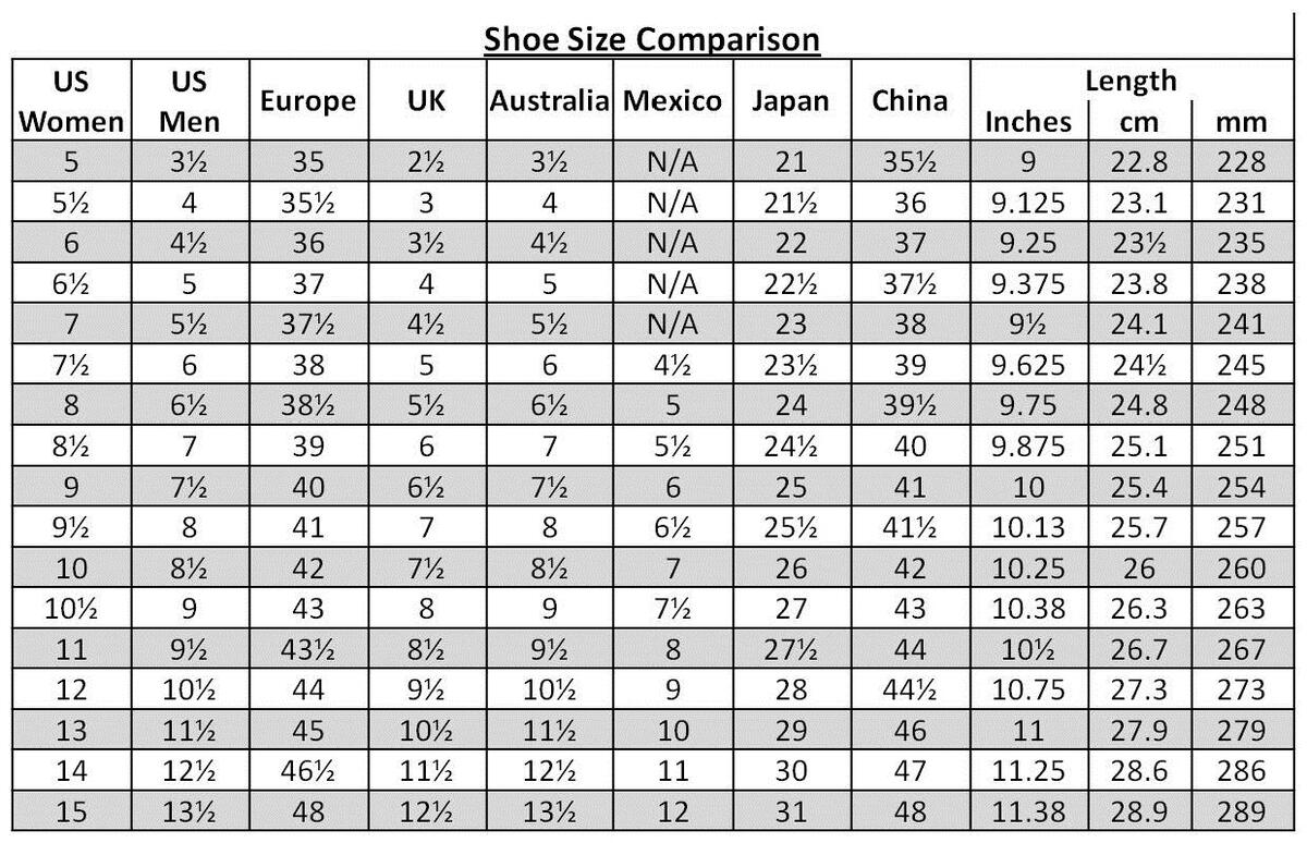 Men Us Shoe Chart To Eu Us To Eu European Shoe Size Men 039 S Conversion Running Shoes