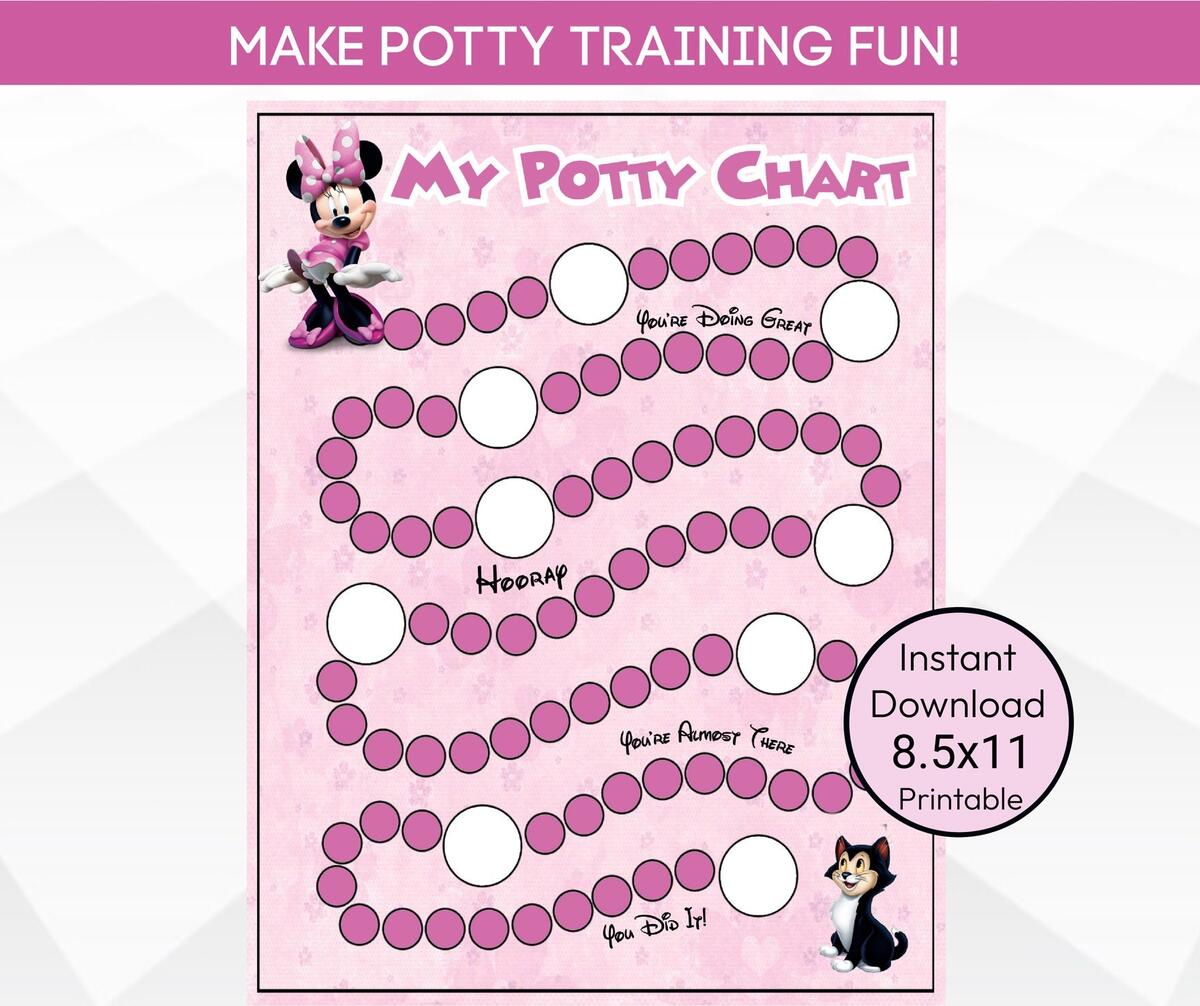 Minnie Mouse Potty Chart Minnie Mouse Potty Training Chart Reward Chart Potty Training Printable Potty Training Tips Digital Download Chart Etsy Sweden