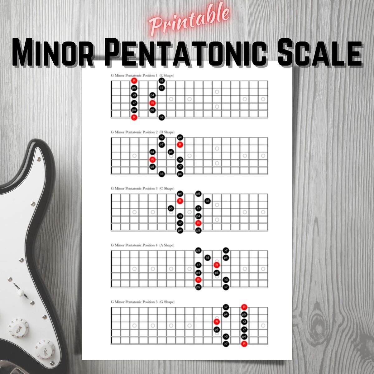 Minor Pentatonic Scale For Guitar All 5 Positions Printable Digital Download Etsy Minor Pentatonic Scale For Guitar All 5 Positions Printable Digital Download Etsy