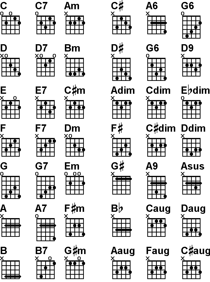 Moxcey S Musical Techniques Moxcey S Musical Techniques