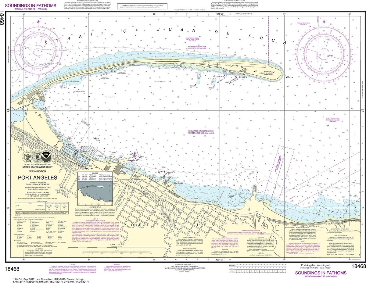 Tide Predictions Help NOAA Tides Currents