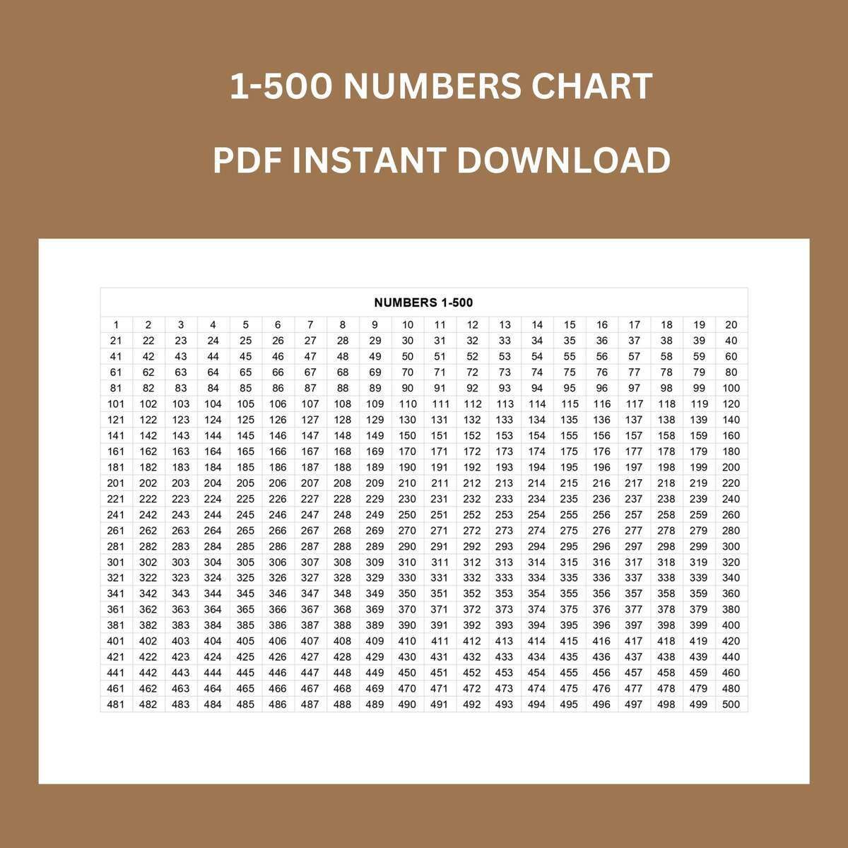 Number Chart 1 500 Numbers 1 To 500 Printable Numbers And Counting Math Printables Count To 500 Numeracy Printable Math Aids Etsy