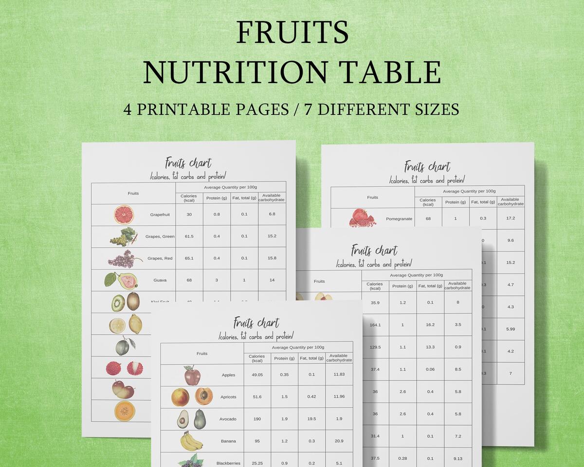 Nutrition Fruits Chart Printable Food Protein Calories Carbs Healthy Food Table Etsy Israel