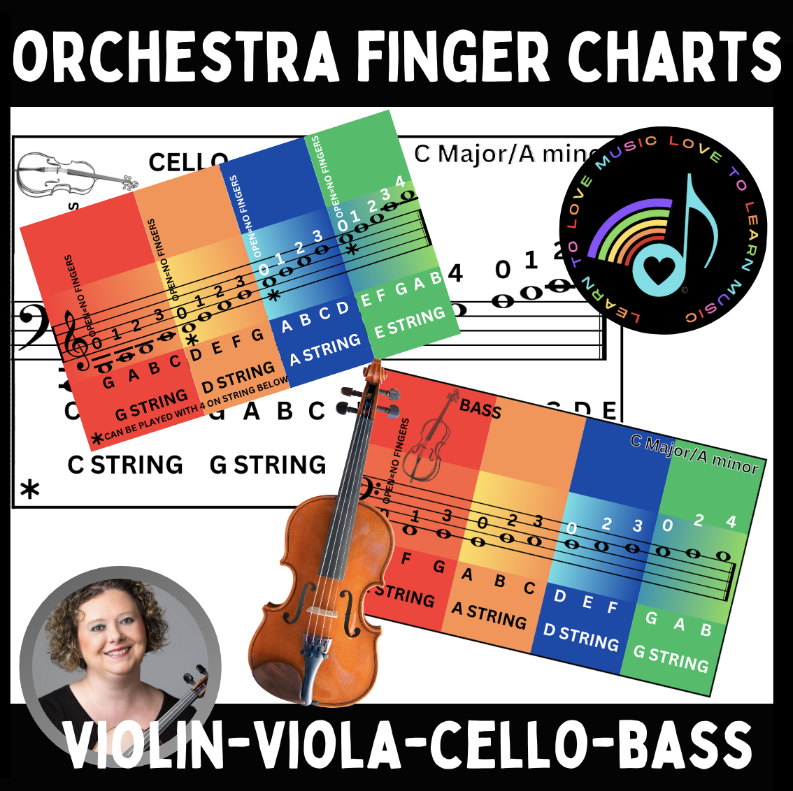 Orchestra Finger Charts For Violin Viola Cello Bass ViolinJudy Orchestra Finger Charts For Violin Viola Cello Bass ViolinJudy