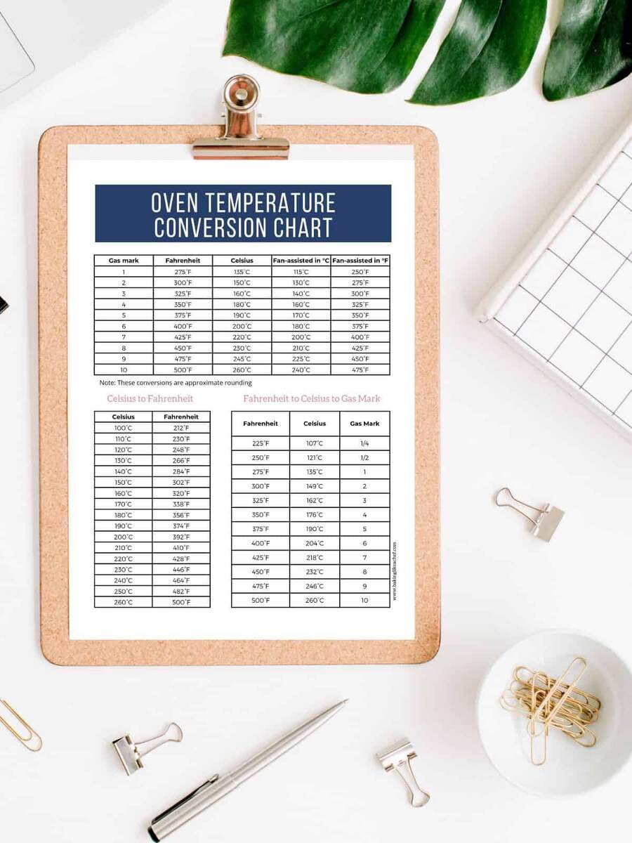 Oven Temperature Conversion Chart FREE Printable Baking Like A Chef Oven Temperature Conversion Chart FREE Printable Baking Like A Chef