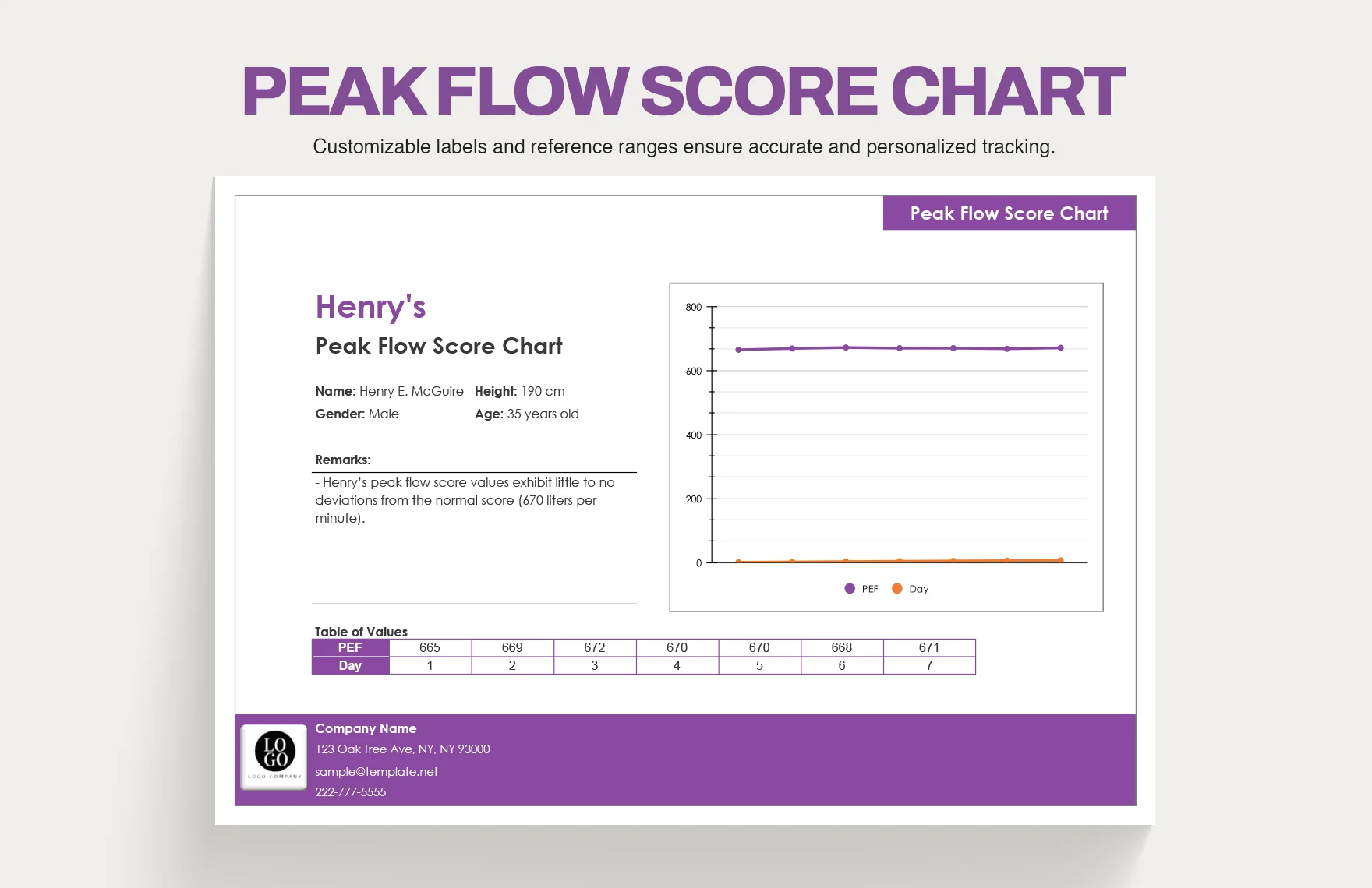 Peak Flow Chart Templates 11 Free PDF Documents Download Peak Flow Chart Templates 11 Free PDF Documents Download