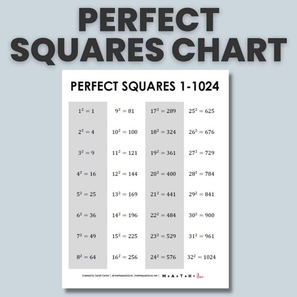 Perfect Squares Chart Free PDF Printable