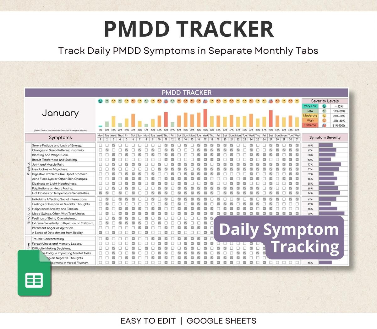 PMDD Symptoms Tracker Google Sheets PMDD Awareness Premenstrual Dysphoric Disorder Monthly Symptom Diary Daily PMDD Tracker Spreadsheet Etsy
