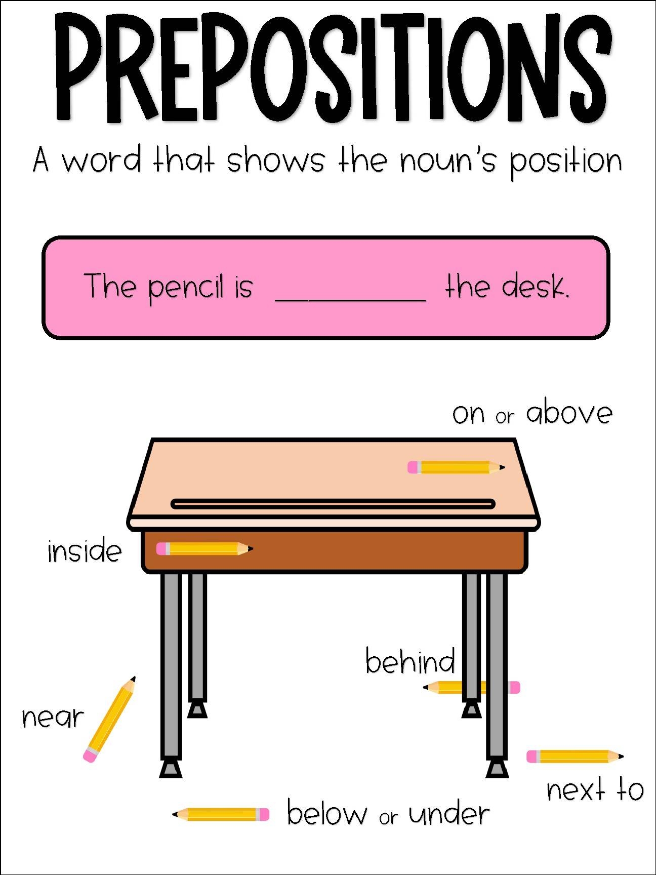 Preposition Anchor Chart By Moore Anchor Charts TPT