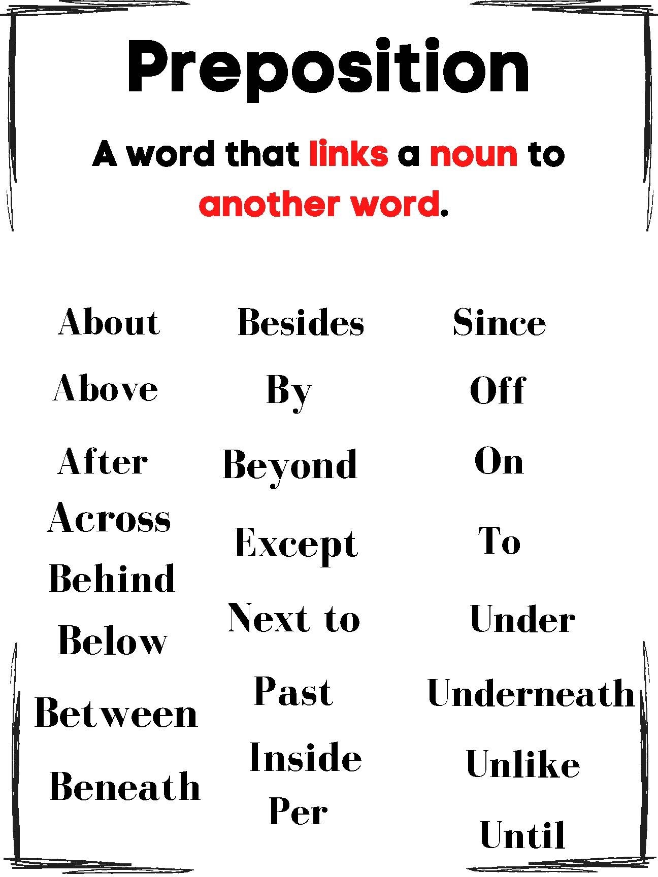 Preposition Anchor Chart By Teach And Tranquility TPT