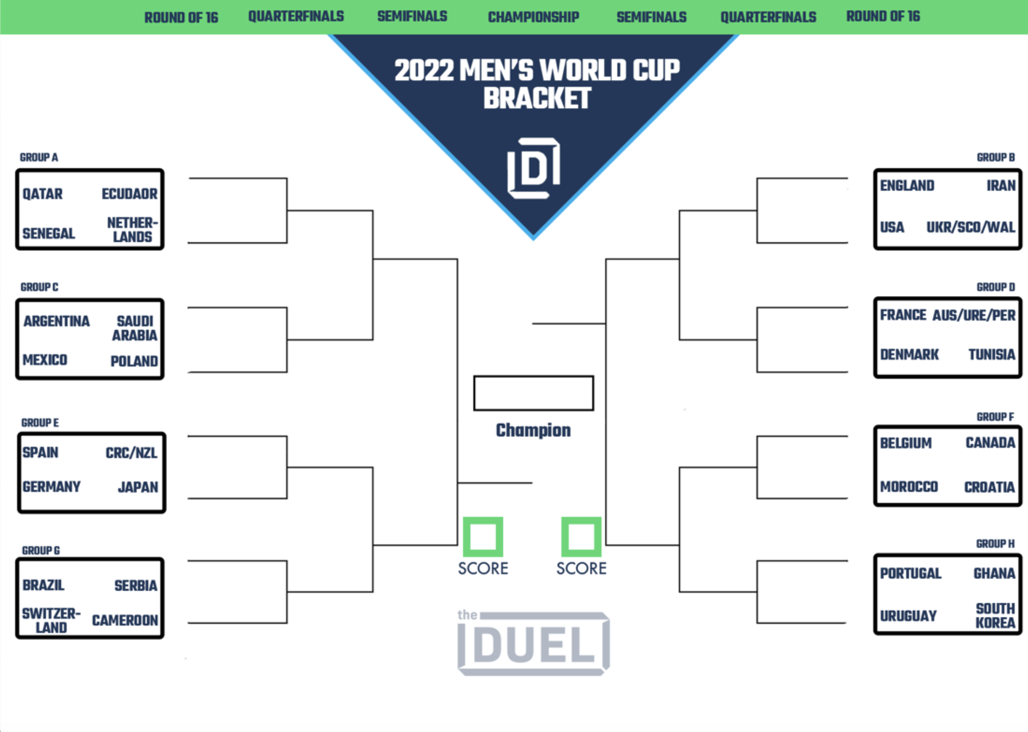 Printable Bracket For 2022 FIFA World Cup Group Stage FanDuel Research Printable Bracket For 2022 FIFA World Cup Group Stage FanDuel Research