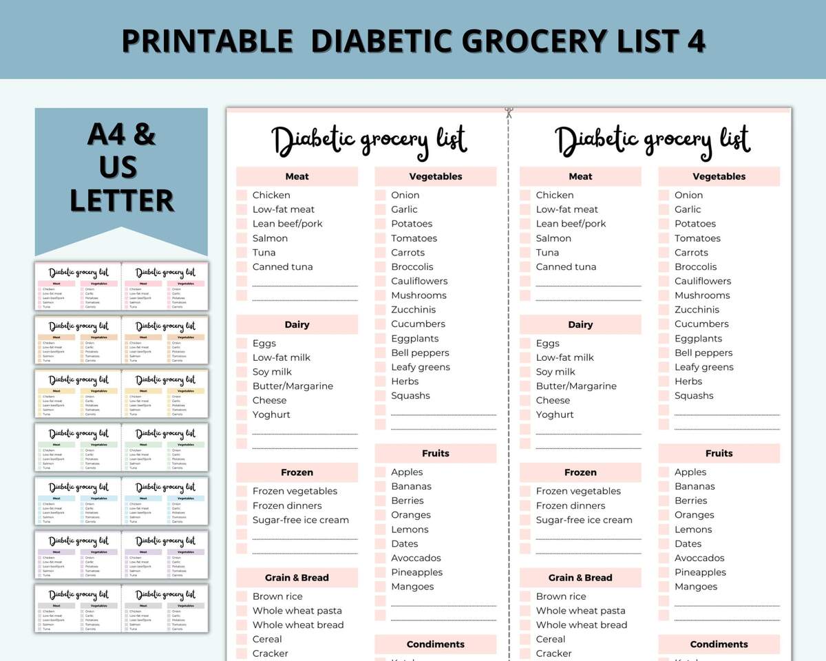Amazon Sinload 12 Pcs Diabetes Food List Diabetes Meal Chart Information Diet Plan Low Carb Foods List For Blood Sugar Control Health Household